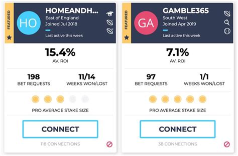 bet connect reviews|Betconnect Review 2020 .